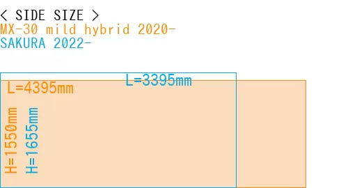 #MX-30 mild hybrid 2020- + SAKURA 2022-